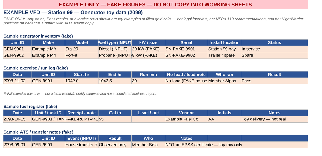Filled example page from the template, with made-up data