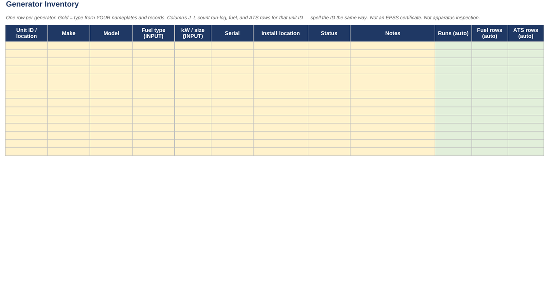 Page from the blank template: generator inventory tab