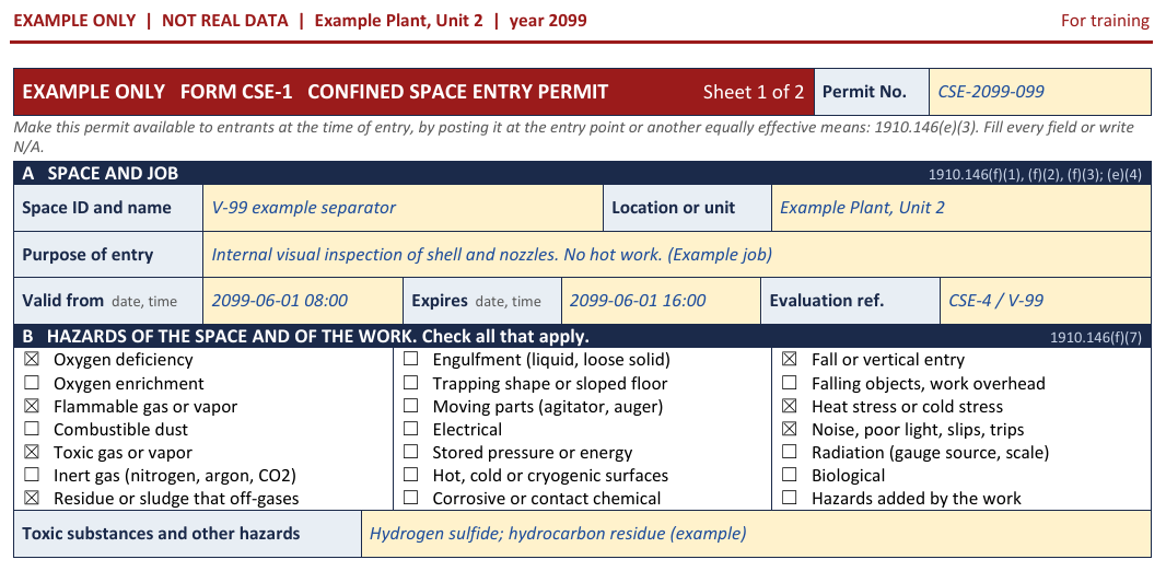 Filled example permit page from the template: Example Plant, Unit 2, year 2099