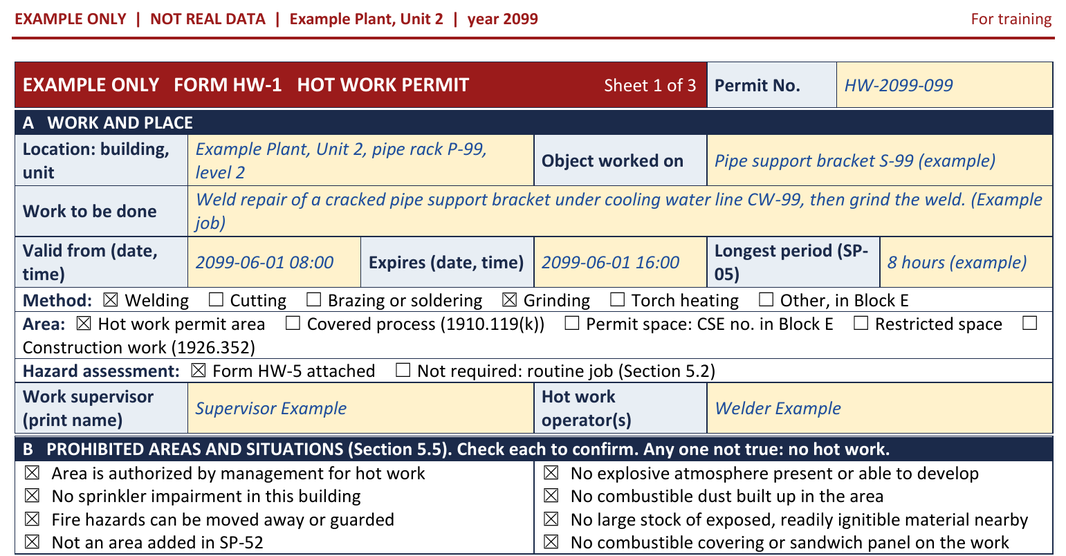 Filled example permit page from the template: Example Plant, Unit 2, year 2099