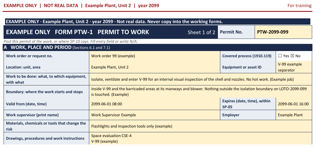 Filled example page from the template: Example Plant, Unit 2  |  year 2099