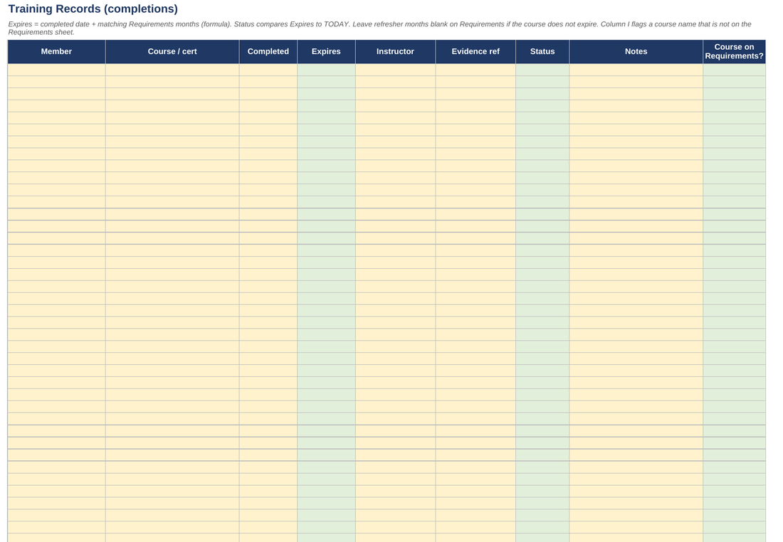 Page from the blank template: training records tab