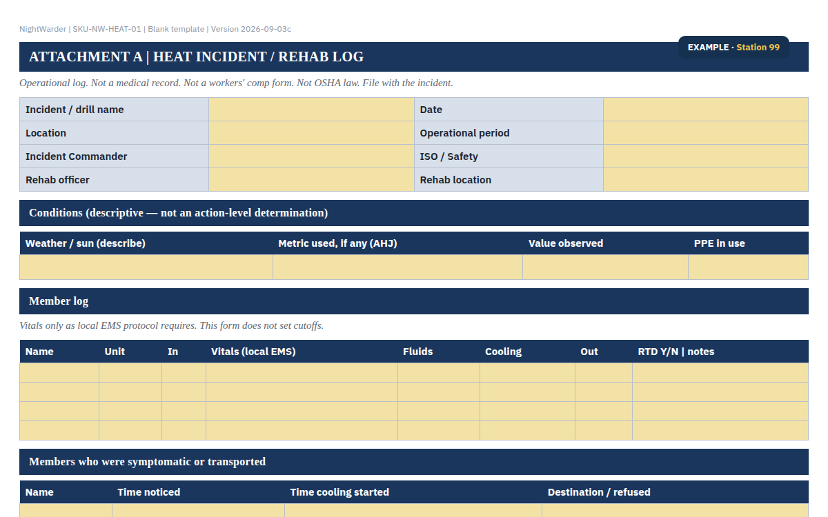 EXAMPLE Station 99 live sample of the heat illness SOP rehab log