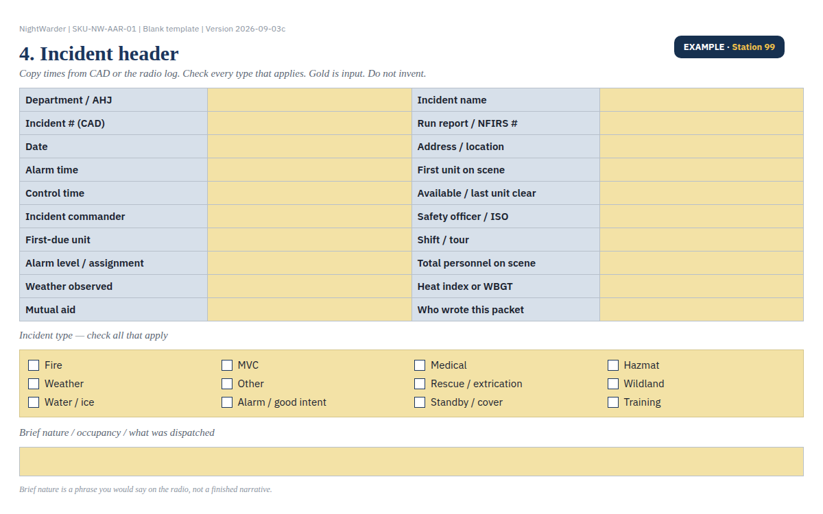 EXAMPLE Station 99 live sample of the incident after-action review packet