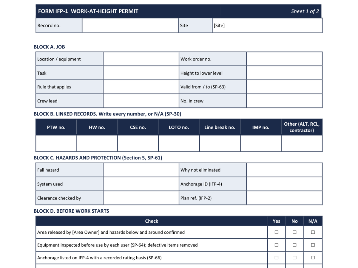 Industrial fall protection kit: blank work-at-height permit, sheet 1, with job, linked records and hazard blocks.
