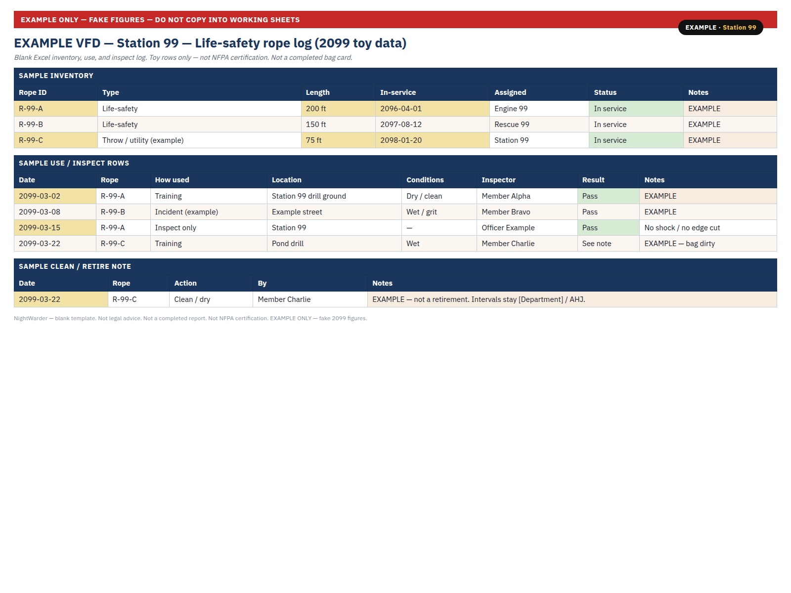 Life-safety rope log: preview of the fillable Excel log